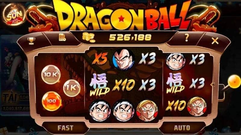 Bí Quyết Khai Thác Sức Mạnh Siêu Saiyan