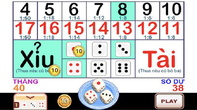 Tổng quan về bảng kết quả Tài Xỉu tại GO88