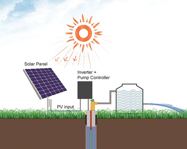 Tìm Hiểu Về Khái Niệm kWh Là Gì