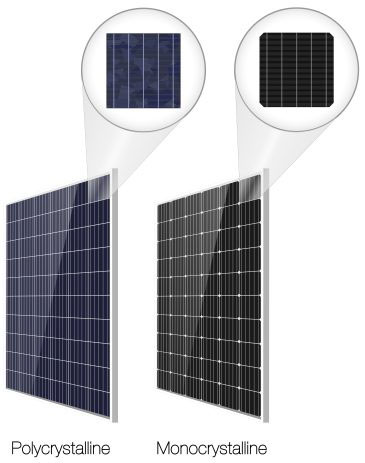 Cách đánh giá xếp hạng tấm pin năng lượng mặt trời 3