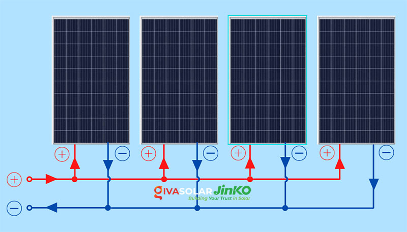 Cách ghép nối hệ thống tấm pin mặt trời theo chuỗi hay song song 5