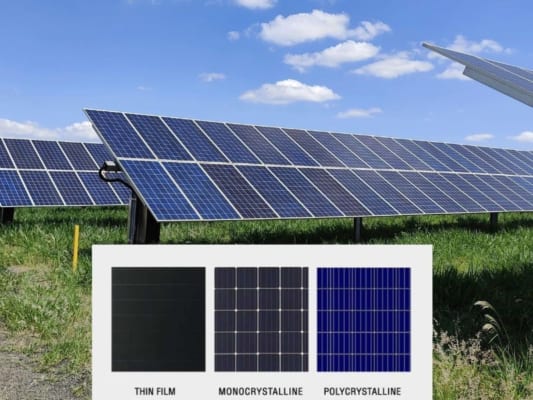 Các Yếu Tố Ảnh Hưởng Đến Hiệu Suất Thực Tế